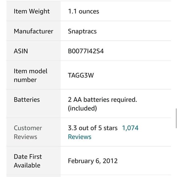 Tagged pet tracker (gps) - Picture 6 of 9